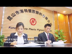 Überblick über Unternehmen und Produkt