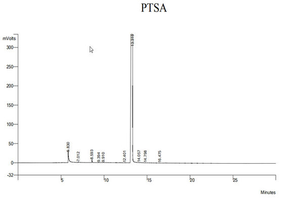 Spursteuerskala-biologisches Fleck-Brauchwasser-System des mittel-PTSA 59572-10-0